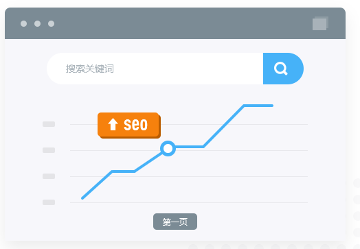 鄭州網絡營銷 鄭州網絡營銷